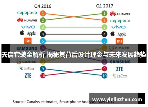 天启套装全解析 揭秘其背后设计理念与未来发展趋势